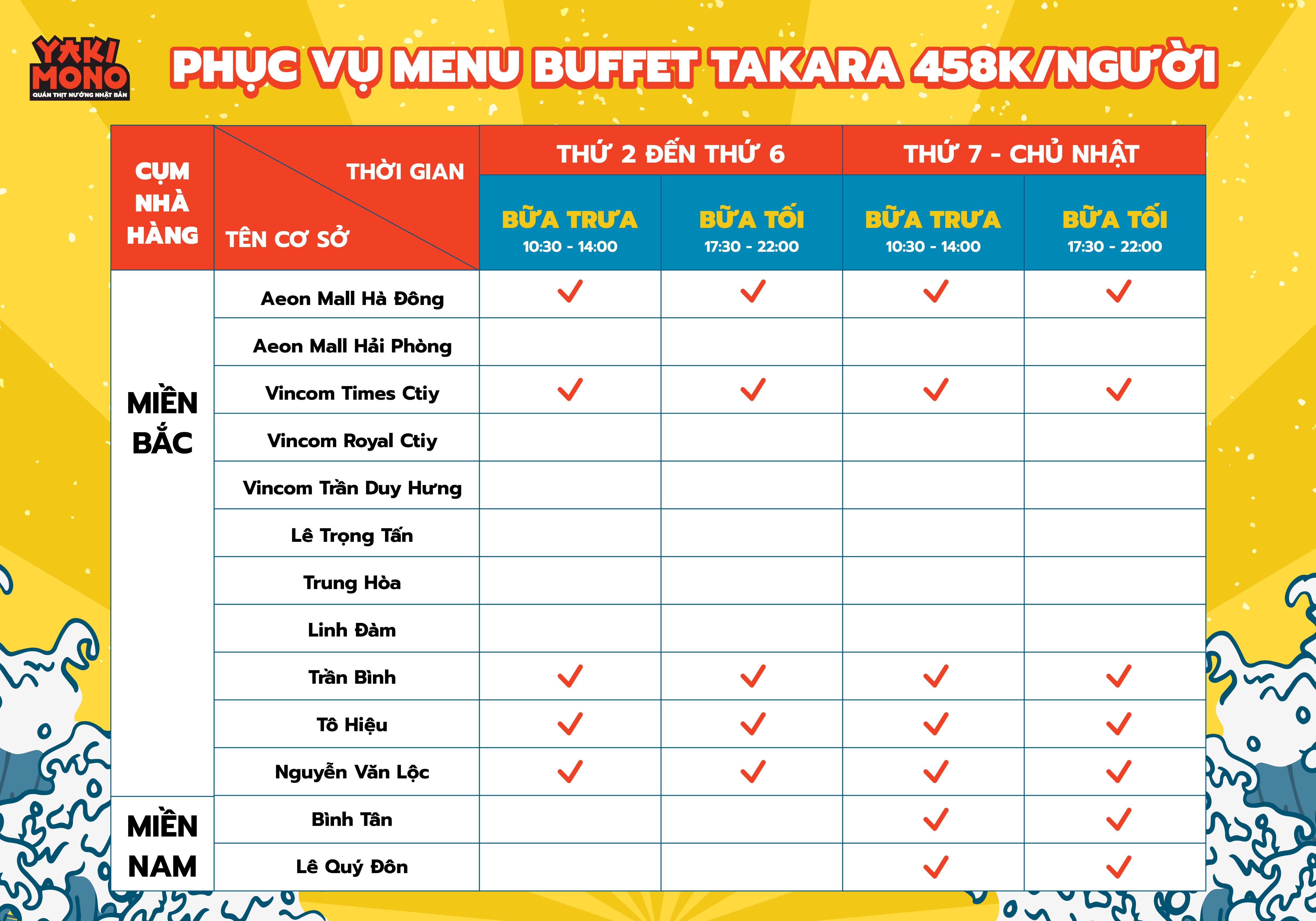 Menu online
