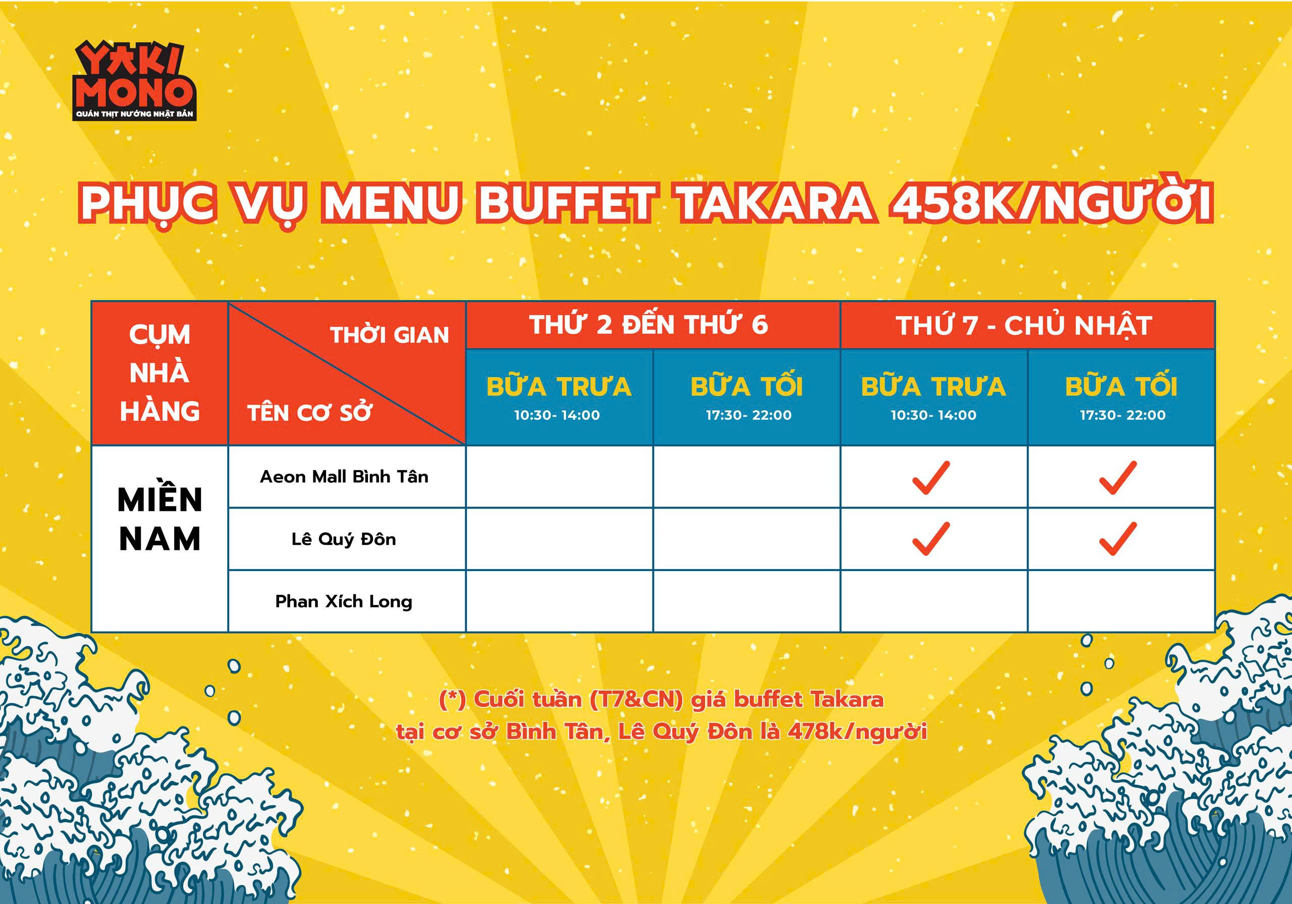 Menu online