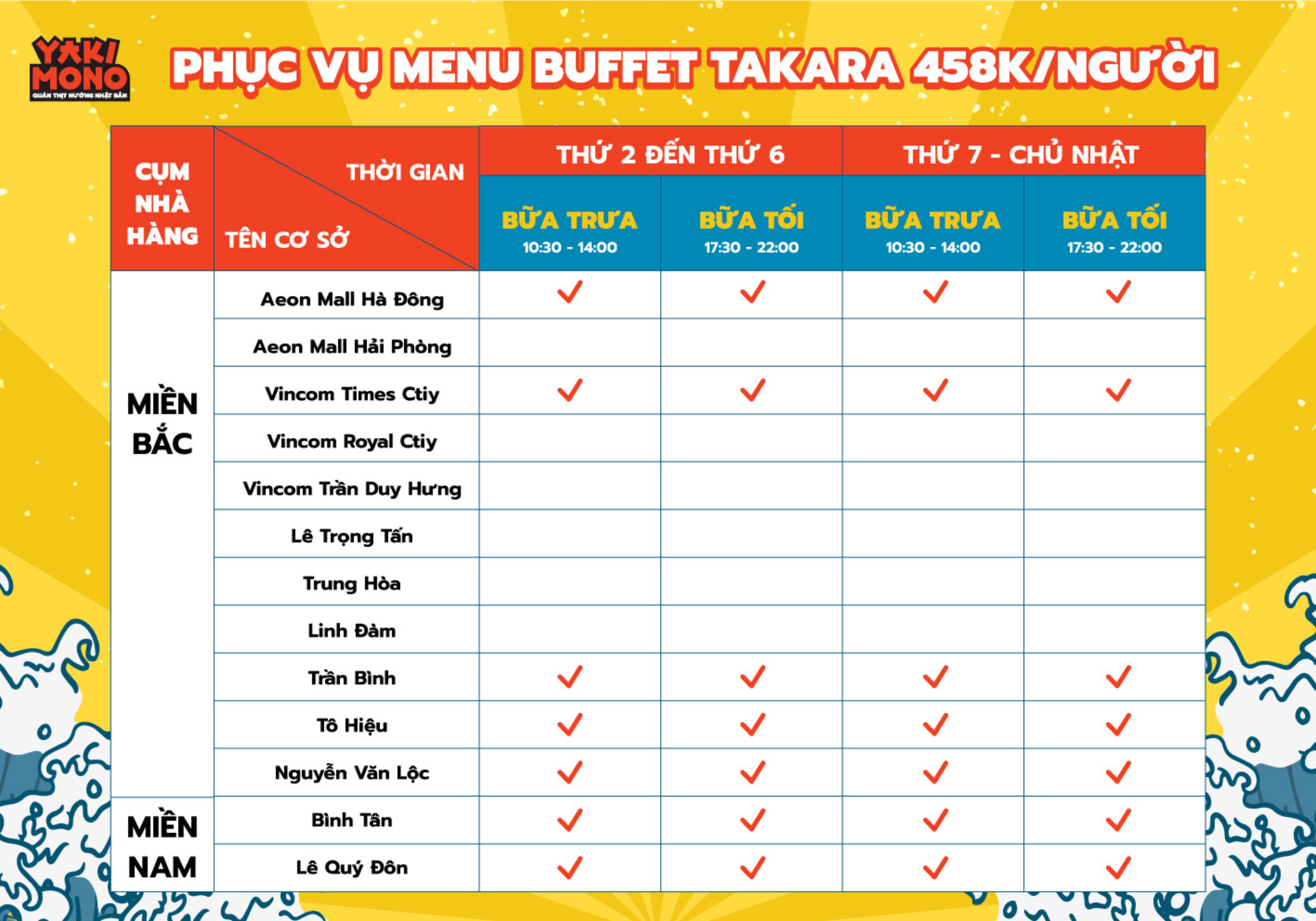 Menu online